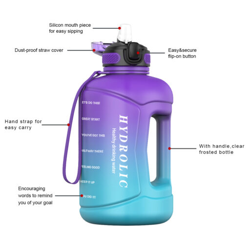 74oz 2200ml Water Bottle with Straw & Time Marker 13